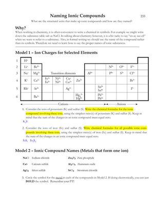 -2 C. . Model 2 ion charges for selected elements answer key